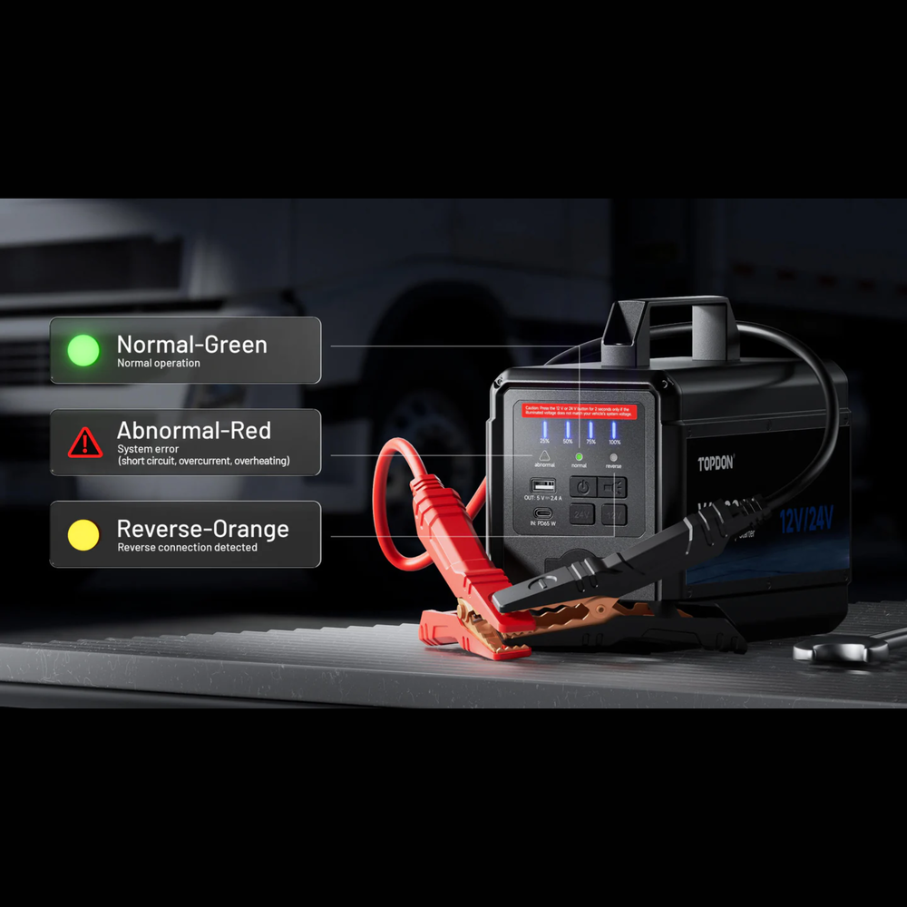 TOPDON V4000 HD 4000A Heavy-Duty Jump Starter 12V/24V